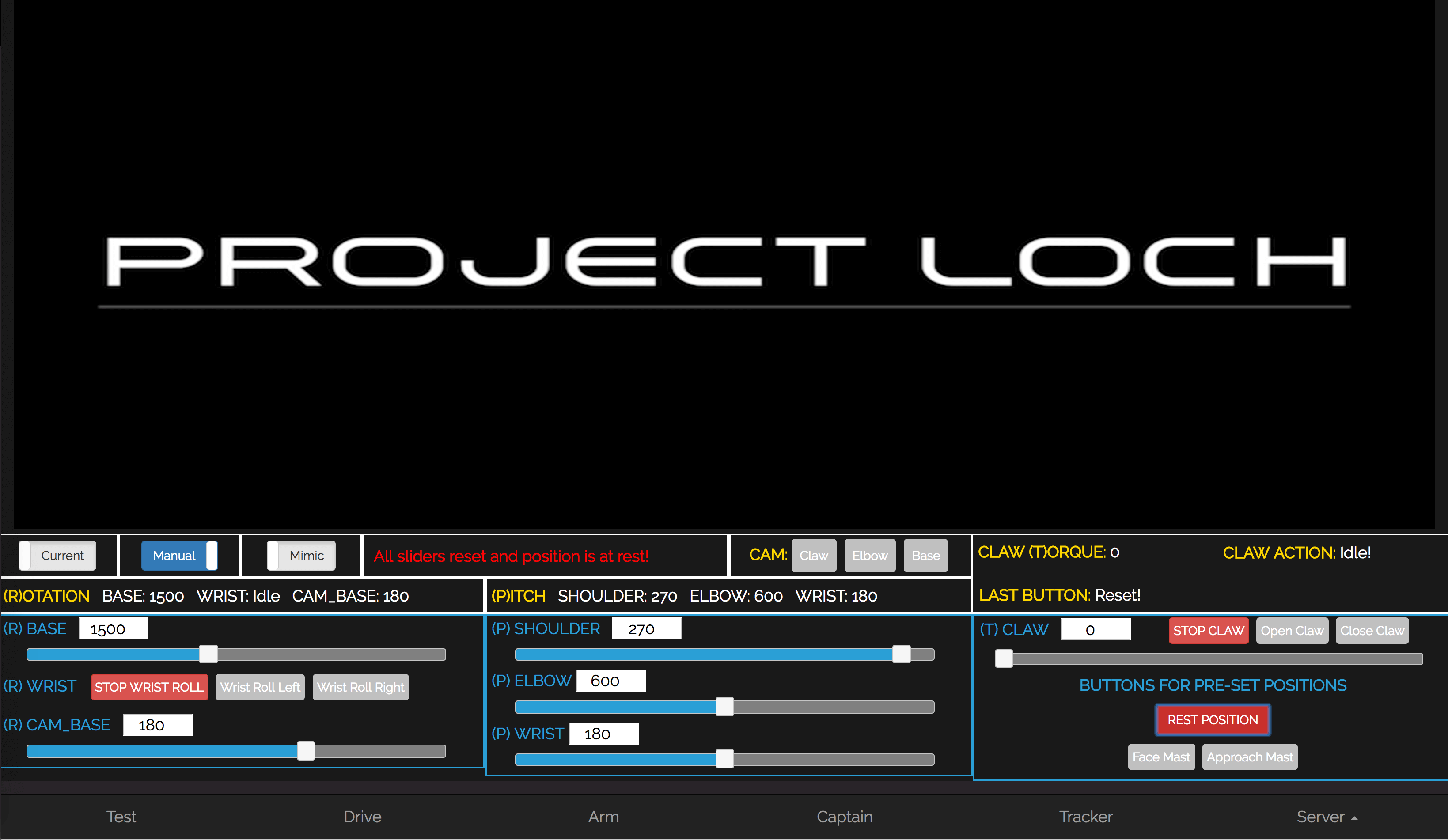 ProjectLoch